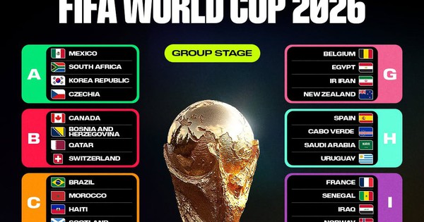 Lịch thi đấu World Cup 2026 đầy đủ: Những trận cầu rực lửa ở Bắc Mỹ, xem giờ nào tại Việt Nam? - hình ảnh - new88pg8.com Lịch thi đấu World Cup 2026 đầy đủ: Những trận cầu rực lửa ở Bắc Mỹ, xem giờ nào tại Việt Nam? - hình ảnh - new88pg8.com