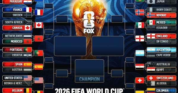 Sơ đồ thi đấu World Cup 2026: Ronaldo chạm trán Yamal – Cơ hội vàng cho fan cược bóng đá tại NEW88 - hình ảnh - new88pg8.com Sơ đồ thi đấu World Cup 2026: Ronaldo chạm trán Yamal – Cơ hội vàng cho fan cược bóng đá tại NEW88 - hình ảnh - new88pg8.com